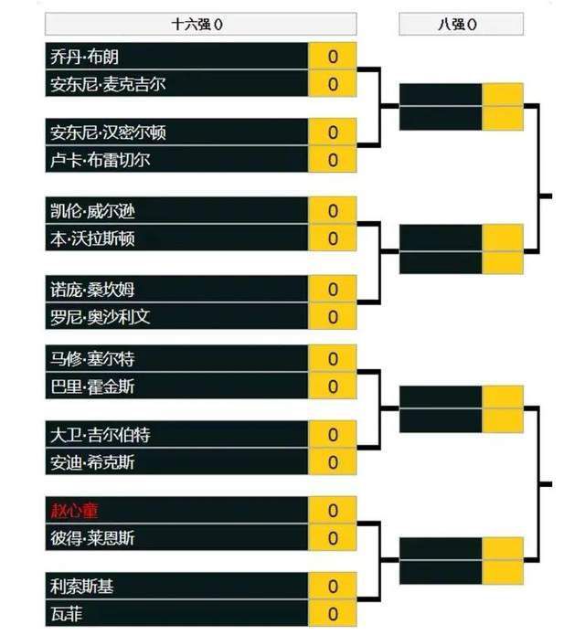 亚洲专区一区
